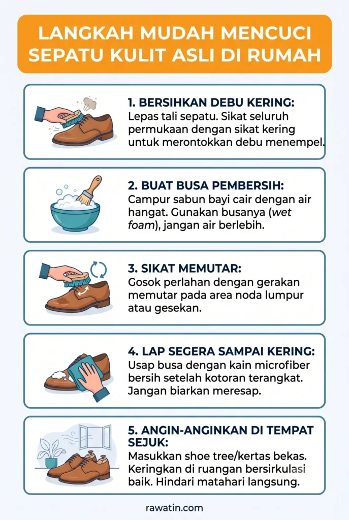 Infografis vertikal berisi 5 langkah mudah mencuci sepatu kulit asli di rumah, mulai dari membersihkan debu kering hingga mengangin-anginkan sepatu di tempat sejuk.